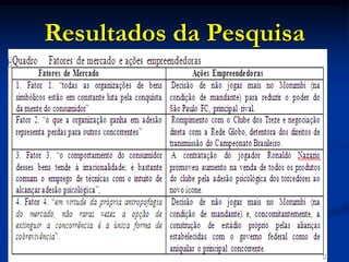 Resultados da Pesquisa
 