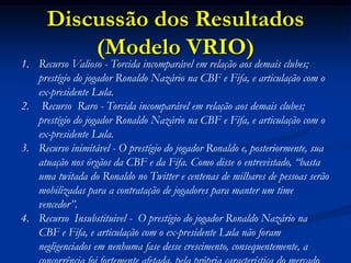 Discussão dos Resultados
(Modelo VRIO)
1. Recurso Valioso - Torcida incomparável em relação aos demais clubes;
prestígio do jogador Ronaldo Nazário na CBF e Fifa, e articulação com o
ex-presidente Lula.
2. Recurso Raro - Torcida incomparável em relação aos demais clubes;
prestígio do jogador Ronaldo Nazário na CBF e Fifa, e articulação com o
ex-presidente Lula.
3. Recurso inimitável - O prestígio do jogador Ronaldo e, posteriormente, sua
atuação nos órgãos da CBF e da Fifa. Como disse o entrevistado, “basta
uma twitada do Ronaldo no Twitter e centenas de milhares de pessoas serão
mobilizadas para a contratação de jogadores para manter um time
vencedor”.
4. Recurso Insubstituivel - O prestígio do jogador Ronaldo Nazário na
CBF e Fifa, e articulação com o ex-presidente Lula não foram
negligenciados em nenhuma fase desse crescimento, consequentemente, a
 