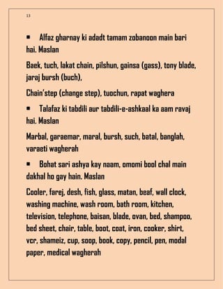 13
• Alfaz gharnay ki adadt tamam zobanoon main bari
hai. Maslan
Baek, tuch, lakat chain, pilshun, gainsa (gass), tony blade,
jaraj bursh (buch),
Chain’step (change step), tuochun, rapat waghera
• Talafaz ki tabdili aur tabdili-e-ashkaal ka aam ravaj
hai. Maslan
Marbal, garaemar, maral, bursh, such, batal, banglah,
varaeti wagherah
• Bohat sari ashya kay naam, omomi bool chal main
dakhal ho gay hain. Maslan
Cooler, farej, desh, fish, glass, matan, beaf, wall clock,
washing machine, wash room, bath room, kitchen,
television, telephone, baisan, blade, ovan, bed, shampoo,
bed sheet, chair, table, boot, coat, iron, cooker, shirt,
vcr, shameiz, cup, soop, book, copy, pencil, pen, modal
paper, medical wagherah
 