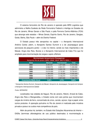 O sistema ferroviário do Rio de Janeiro é operado pela MRS Logística que
administra a Malha Sudeste da Rede Ferroviária Federal e interliga os Estados do
Rio de Janeiro, Minas Gerais e São Paulo; e pela Ferrovia Centro-Atlântica (FCA)
que abrange sete estados – Minas Gerais, Espírito Santo, Rio de Janeiro, Sergipe,
Goiás, Bahia, São Paulo – além do Distrito Federal.

       O Estado possui três aeroportos na capital – o Aeroporto Internacional
Antônio Carlos Jobim, o Aeroporto Santos Dumont e o de Jacarepaguá (para
aeronaves de pequeno porte) – e dez no interior, sendo os mais importantes o de
Macaé, Angra dos Reis, Búzios e o Aeroporto Internacional de Cabo Frio que foi
ampliado para movimentação de cargas e apoio offshore.

                           Movimentação Aeroportuária (Passageiros)
                  Aeroportos Rio de Janeiro (SBRJ, SBME, SBJR, SBCP e SBGL )*
                   Anos                        Nacional        Internacional      Total
                   2003                        8.395.057         1.977.029     10.372.086
                   2004                        8.968.579         2.281.511     11.250.090
                   2005                       10.236.886         2.403.155     12.640.041
                   2006                       10.618.080         2.116.361     12.734.441
                   2007                       11.884.600         2.178.229     14.062.829
                   2008                       12.340.810         2.133.210     14.474.020
                   2009                       14.725.106         2.607.649     17.332.755
          Crescimento Médio Anual                9,82%             4,72%         8,93%

* Aeroportos Santos-Dumont, Aeroporto de Macaé, Aeroporto de Jacarepaguá, Aeroporto de Campos
e Aeroporto Internacional do Galeão

Fonte: INFRAERO

       Localizados nas cidades de Itaguaí, Rio de Janeiro, Niterói, Arraial do Cabo,
Angra dos Reis e Mangaratiba, o Estado conta com seis portos que movimentam
cargas de minério de ferro, concentrado de zinco, carvão, açúcar, trigo e papel, entre
outros produtos. A operação portuária no Rio de Janeiro é realizada pela iniciativa
privada e possui os custos mais competitivos do país.

       Além de portos há, também, no Estado três Estações Aduaneiras do Interior –
EADIs (terminais alfandegários de uso público destinados à movimentação e


EVMEF Caesar Park Angra – Quitumba Angra Resort Empreendimentos Imobiliários                9
 