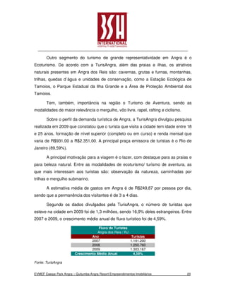Outro segmento do turismo de grande representatividade em Angra é o
Ecoturismo. De acordo com a TurisAngra, além das praias e ilhas, os atrativos
naturais presentes em Angra dos Reis são: cavernas, grutas e furnas, montanhas,
trilhas, quedas d´água e unidades de conservação, como a Estação Ecológica de
Tamoios, o Parque Estadual da Ilha Grande e a Área de Proteção Ambiental dos
Tamoios.

       Tem, também, importância na região o Turismo de Aventura, sendo as
modalidades de maior relevância o mergulho, vôo livre, rapel, rafting e ciclismo.

       Sobre o perfil da demanda turística de Angra, a TurisAngra divulgou pesquisa
realizada em 2009 que constatou que o turista que visita a cidade tem idade entre 18
e 25 anos, formação de nível superior (completo ou em curso) e renda mensal que
varia de R$931,00 a R$2.351,00. A principal praça emissora de turistas é o Rio de
Janeiro (89,59%).

       A principal motivação para a viagem é o lazer, com destaque para as praias e
para beleza natural. Entre as modalidades de ecoturismo/ turismo de aventura, as
que mais interessam aos turistas são: observação da natureza, caminhadas por
trilhas e mergulho submarino.

       A estimativa média de gastos em Angra é de R$249,87 por pessoa por dia,
sendo que a permanência dos visitantes é de 3 a 4 dias.

       Segundo os dados divulgados pela TurisAngra, o número de turistas que
esteve na cidade em 2009 foi de 1,3 milhões, sendo 16,9% deles estrangeiros. Entre
2007 e 2009, o crescimento médio anual do fluxo turístico foi de 4,59%.

                                       Fluxo de Turistas
                                      Angra dos Reis / RJ
                                   Ano                        Turistas
                                   2007                       1.191.200
                                   2008                       1.250.760
                                   2009                       1.303.167
                          Crescimento Médio Anual               4,59%

Fonte: TurisAngra


EVMEF Caesar Park Angra – Quitumba Angra Resort Empreendimentos Imobiliários        23
 