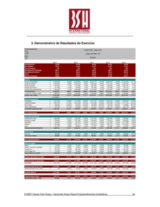 3. Demonstrativo de Resultados do Exercício




EVMEF Caesar Park Angra – Quitumba Angra Resort Empreendimentos Imobiliários   64
 