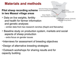 Animal genetic resources for improved productivity under harsh environmental conditions