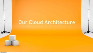 Our Cloud Architecture




Tuesday, April 24, 2012
 