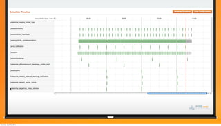 Tuesday, April 24, 2012
 