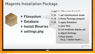 Magento Installation Package
                                               ‣ htdocs [Magento Source]
                                               ‣ media maintenance mode
                          ‣ Filesystem               1.set
                                               ‣ .modman [Custom Packages]
                                                     2.Delta Package prepare
                          ‣ Database           ‣ changelog.txt
                                                     3.apply Database
                          ‣ Install Binaries         4.sync files
                                                     5.run modman deploy-all
                          ‣ settings.php             6.adjust Settings
                                                     7.Post install:
                                                       fix p. / cache clean / ...




Tuesday, April 24, 2012
 