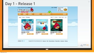 Day 1 - Release 1




Tuesday, April 24, 2012
 