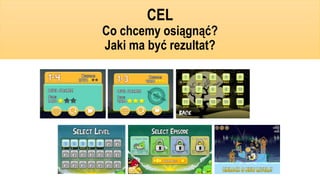 CEL
Co chcemy osiągnąć?
Jaki ma być rezultat?
 
