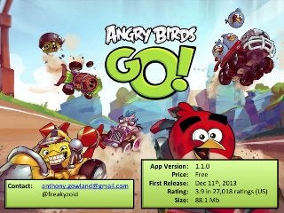 Angry Birds Go! Design and Monetization Audit