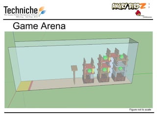Game Arena
    .




             Figure not to scale
 