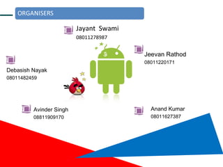 Jayant Swami
                           08011278987


                                          Jeevan Rathod
                                          08011220171
Debasish Nayak
08011482459




           Avinder Singh                    Anand Kumar
           08811909170                      08011627387




  3/5/12
 
