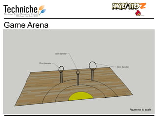 Game Arena




             Figure not to scale
 