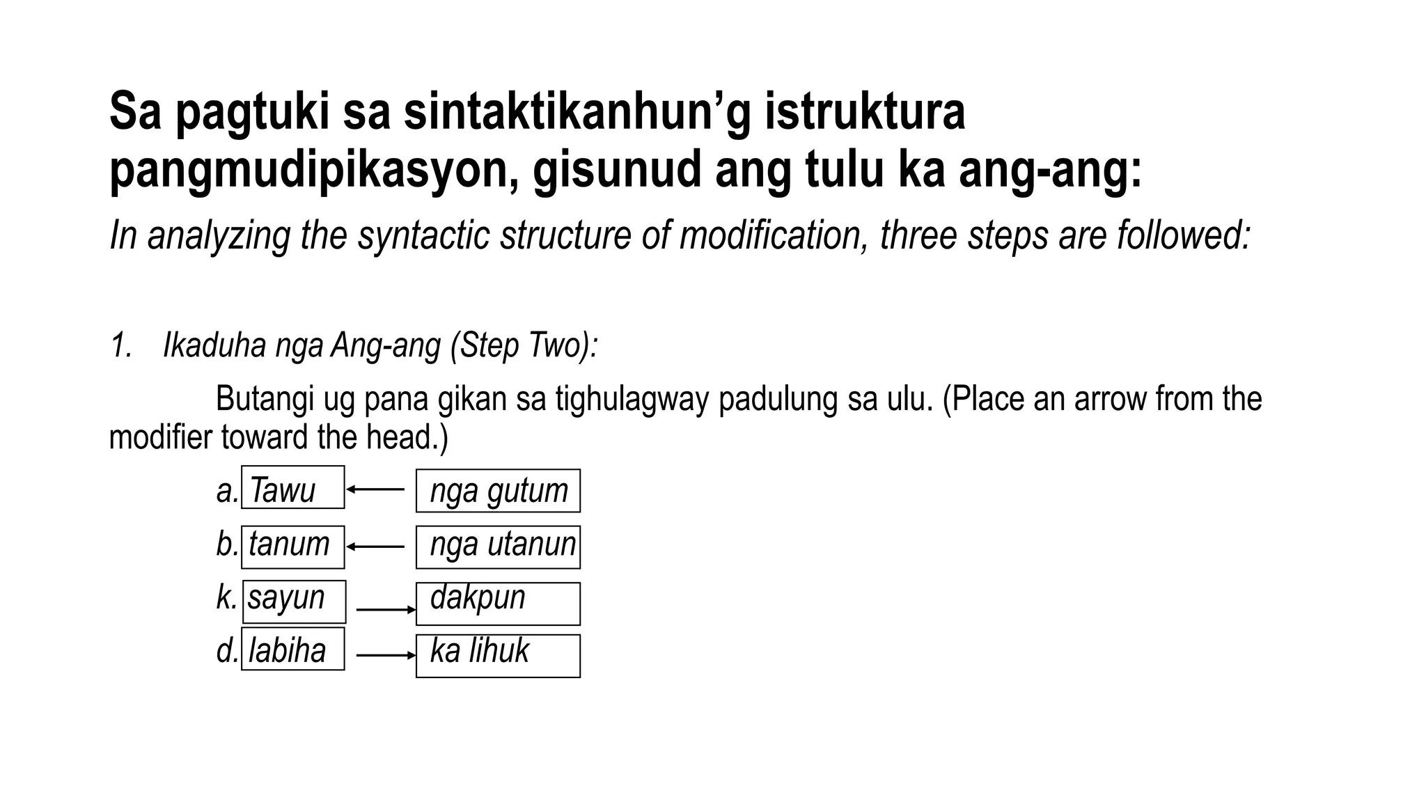 Ochiq havoda yalangoch ayollarning guruh fotosurati