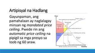 Artipisyal na Hadlang
Gayunpaman, ang
pamahalaan ay naglalagay
minsan ng mandated price
ceiling. Pwede rin ang
automatic price ceiling na
pipigil sa mga presyo sa
loob ng 60 araw.
 