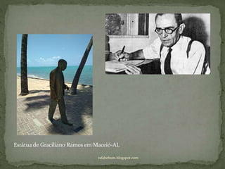 rafabebum.blogspot.com
Estátua de Graciliano Ramos em Maceió-AL
 