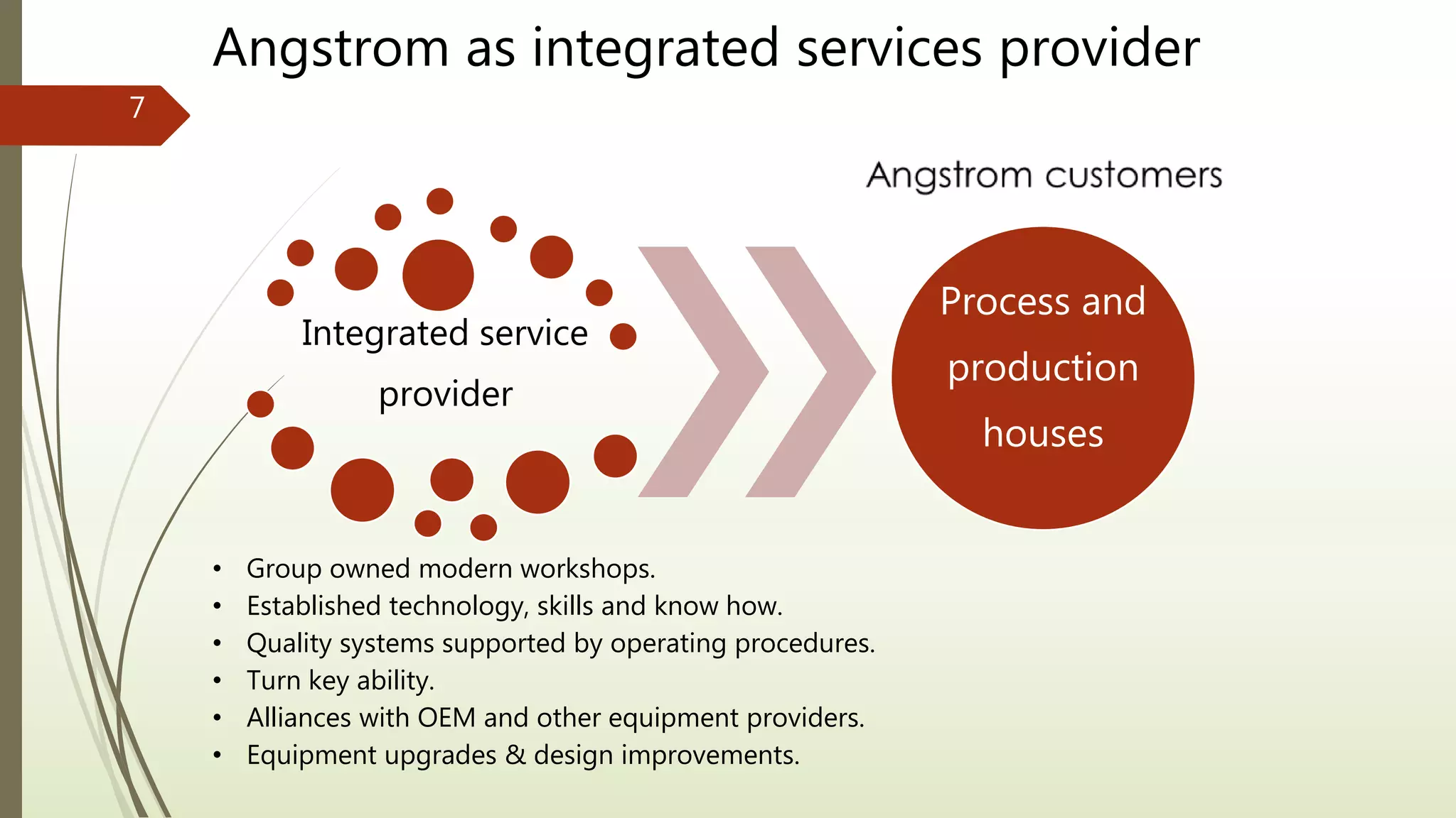 Integrated service
provider
Process and
production
houses
Angstrom as integrated services provider
• Group owned modern workshops.
• Established technology, skills and know how.
• Quality systems supported by operating procedures.
• Turn key ability.
• Alliances with OEM and other equipment providers.
• Equipment upgrades & design improvements.
7
 
