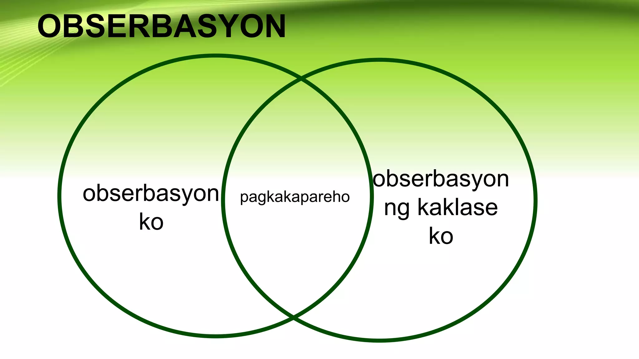 Ang Sulating Pananaliksik ARALIN 1.pptx