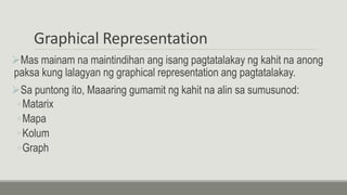 Graphical Representation
Mas mainam na maintindihan ang isang pagtatalakay ng kahit na anong
paksa kung lalagyan ng graphical representation ang pagtatalakay.
Sa puntong ito, Maaaring gumamit ng kahit na alin sa sumusunod:
◦Matarix
◦Mapa
◦Kolum
◦Graph
 