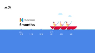 소개
10월 11월 12월 1월 2월 3월
2016 2017
6months
 