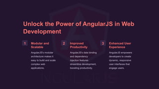 AnguarJS Development Services Company.pptx image.
