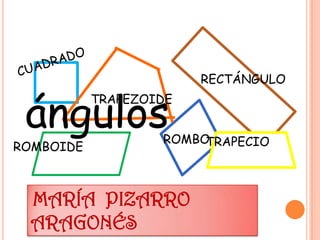 RECTÁNGULO


 ángulos
           TRAPEZOIDE


                   ROMBOTRAPECIO
ROMBOIDE



  MARÍA PIZARRO
  ARAGONÉS
 
