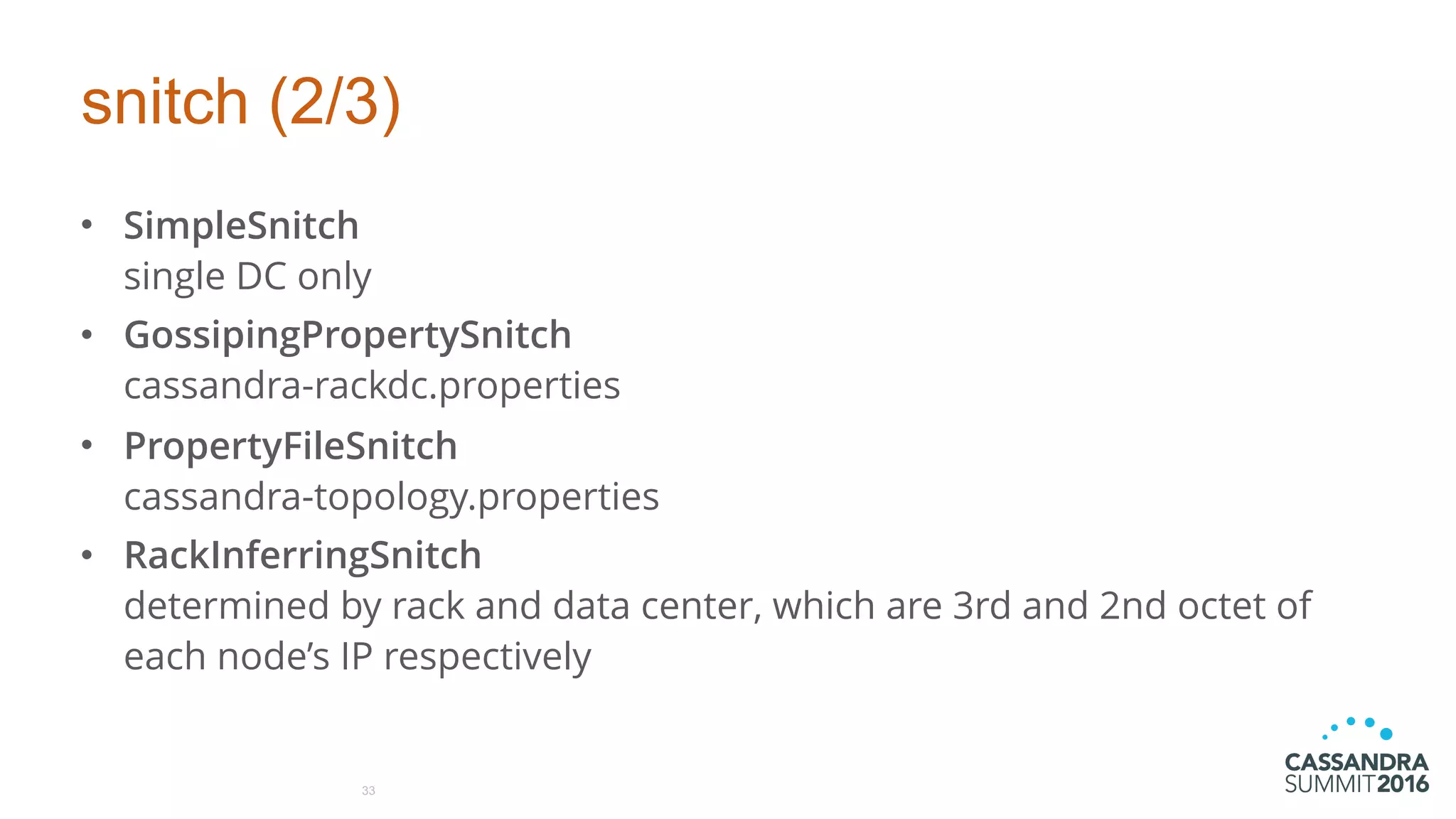 snitch (2/3)
• SimpleSnitch 
single DC only
• GossipingPropertySnitch 
cassandra-rackdc.properties
• PropertyFileSnitch 
cassandra-topology.properties
• RackInferringSnitch 
determined by rack and data center, which are 3rd and 2nd octet of
each node’s IP respectively
33
 