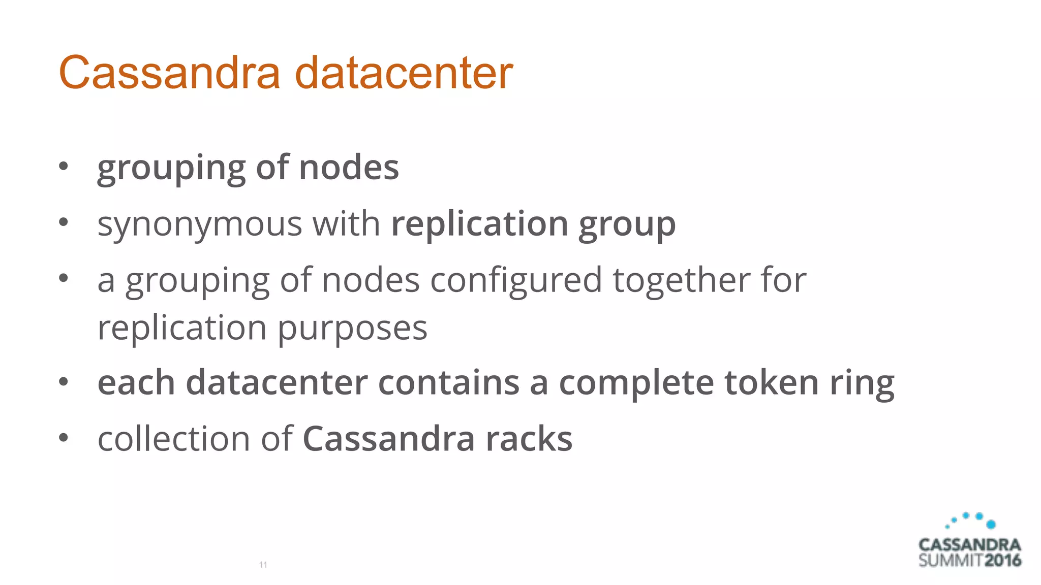 Cassandra datacenter
• grouping of nodes
• synonymous with replication group
• a grouping of nodes configured together for
replication purposes
• each datacenter contains a complete token ring
• collection of Cassandra racks
11
 