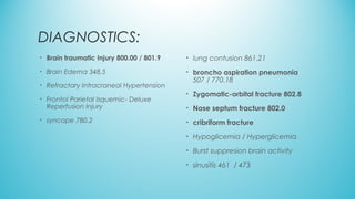 DIAGNOSTICS:
• Brain traumatic Injury 800.00 / 801.9
• Brain Edema 348.5
• Refractary Intracraneal Hypertension
• Frontol Parietal Isquemic- Deluxe
Reperfusion Injury
• syncope 780.2
• lung contusion 861.21
• broncho aspiration pneumonia
507 / 770.18
• Zygomatic-orbital fracture 802.8
• Nose septum fracture 802.0
• cribriform fracture
• Hypoglicemia / Hyperglicemia
• Burst suppresion brain activity
• sinusitis 461  / 473
 