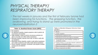 PHYSICAL THERAPY/
RESPIRATORY THERAPY
• The last weeks in january and the first of february tyrone had
been improving his functions. The grapping function, the
swallowing, and trying to stand up were promoted in the
neurorehabilitation.5
5 3
 