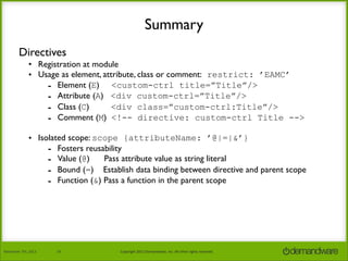 Summary
Directives
• Registration at module
• Usage as element, attribute, class or comment: restrict: ’EAMC’
- Element (E) <custom-ctrl title=”Title”/>
- Attribute (A) <div custom-ctrl=”Title”/>
<div class=”custom-ctrl:Title”/>
- Class (C)
- Comment (M) <!-- directive: custom-ctrl Title -->
• Isolated scope: scope {attributeName: ’@|=|&’}
- Fosters reusability
- Value (@) Pass attribute value as string literal
- Bound (=) Establish data binding between directive and parent scope
- Function (&) Pass a function in the parent scope

November	
  7th,	
  2013

18

Copyright	
  2013	
  Demandware,	
  Inc.	
  All	
  other	
  rights	
  reserved.

 