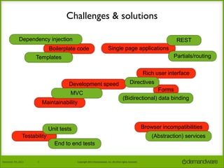 Challenges & solutions
Dependency injection

REST

Boilerplate code

Single page applications
Partials/routing

Templates

Rich user interface
Development speed
MVC
Maintainability

Directives
Forms
(Bidirectional) data binding

Browser incompatibilities

Unit tests
Testability

(Abstraction) services
End to end tests

November	
  7th,	
  2013

5

Copyright	
  2013	
  Demandware,	
  Inc.	
  All	
  other	
  rights	
  reserved.

 