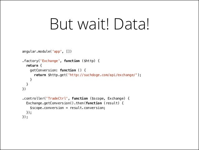 Python And Angular Examples – Angular 10 CRUD Application example with ...