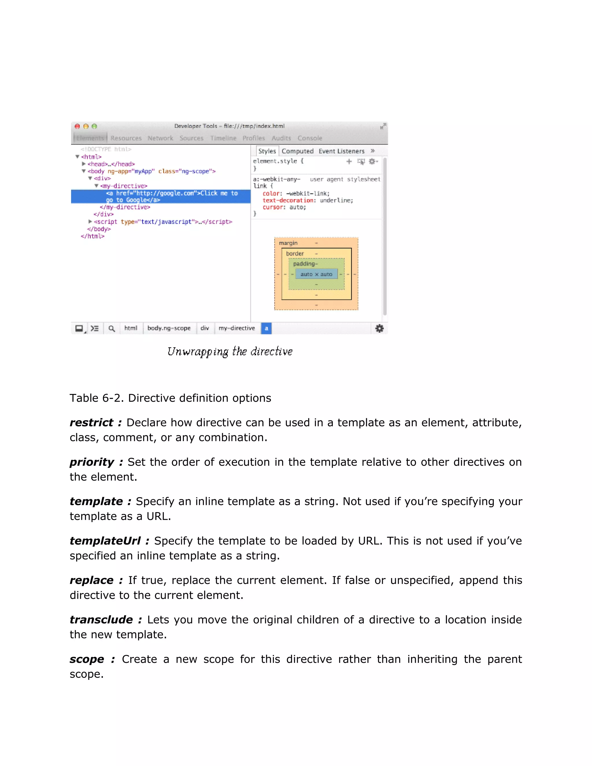 Table 6-2. Directive definition options
restrict : Declare how directive can be used in a template as an element, attribute,
class, comment, or any combination.
priority : Set the order of execution in the template relative to other directives on
the element.
template : Specify an inline template as a string. Not used if you’re specifying your
template as a URL.
templateUrl : Specify the template to be loaded by URL. This is not used if you’ve
specified an inline template as a string.
replace : If true, replace the current element. If false or unspecified, append this
directive to the current element.
transclude : Lets you move the original children of a directive to a location inside
the new template.
scope : Create a new scope for this directive rather than inheriting the parent
scope.
 