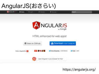 TypeScriptとは
TypeScriptはJavaScriptを拡張した言語
静的型付け
ECMAScript6規格の文法を取り込み中
読みやすい変換後JavaScript
Java, C#とかにやさしい言語仕様
 