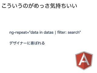 Angular 2
生産性向上
パフォーマンス向上
 