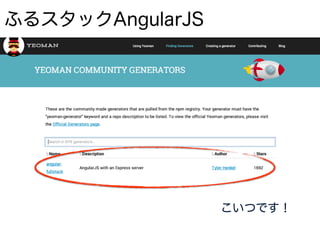 パフォーマンス
 