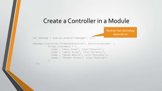 Create a Controller in a Module 
Module that demoApp 
depends on 
var demoApp = angular.module('demoApp', []); 
demoApp.controller('SimpleController', function($scope) { 
$scope.customers = [ 
{name : 'Dave Jones', city:'Phoenix'}, 
{name : 'Jamie Riley', city:'Atlanta'}, 
{name : 'Heedy Wahlin', city:'Chandler'}, 
{name : 'Thomas Winter', city:'Seattle'} 
]; 
}); 
 