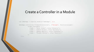 Create a Controller in a Module 
var demoApp = angular.module('demoApp', []); 
demoApp.controller('SimpleController', ['$scope', function(scope){ 
scope.customers = [ 
{name : 'Dave Jones', city:'Phoenix'}, 
{name : 'Jamie Riley', city:'Atlanta'}, 
{name : 'Heedy Wahlin', city:'Chandler'}, 
{name : 'Thomas Winter', city:'Seattle'} 
]; 
}]); 
 