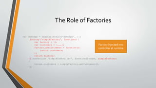 The Role of Factories 
var demoApp = angular.module('demoApp', []) 
.factory('simpleFactory', function(){ 
var factory = {}; 
var customers = [………]; 
factory.getCustomers = function(){ 
return customers; 
}; 
return factory; 
}).controller('SimpleController', function($scope, simpleFactory) 
{ 
$scope.customers = simpleFactory.getCustomers(); 
}); 
Factory injected into 
controller at runtime 
 