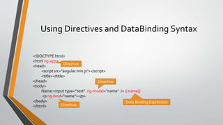 Using Directives and DataBinding Syntax 
<!DOCTYPE html> 
<html ng-app> 
<head> 
<script src="angular.min.js"></script> 
<title></title> 
</head> 
<body> 
Name:<input type=“text” ng-model=“name” /> {{ name}} 
<p ng-bind="name"></p> 
</body> 
</html> 
Directive 
Directive 
Data Binding Expression 
Directive 
 