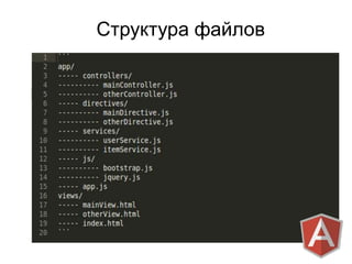 Структура файлов
 