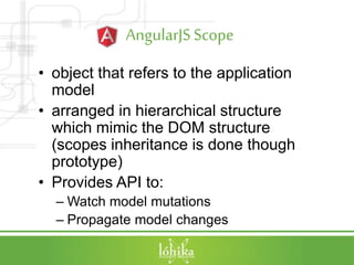 AngularJSScope
• object that refers to the application
model
• arranged in hierarchical structure
which mimic the DOM structure
(scopes inheritance is done though
prototype)
• Provides API to:
– Watch model mutations
– Propagate model changes
 