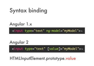 Syntax event-binding
Angular 1.x
Angular 2
HTMLButtonElement.prototype.click
 