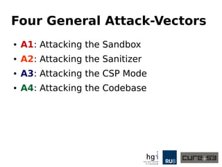 Four General Attack-Vectors
● A1: Attacking the Sandbox
● A2: Attacking the Sanitizer
● A3: Attacking the CSP Mode
● A4: Attacking the Codebase
 