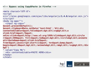 An Abusive Relationship with AngularJS