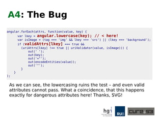 A4: The Con-Setup
● We needed a subtle “bug” that upon being fixed would
raise a security issue.
● Or smuggle in a pull request that looks unsuspicious
enough to pass QA.
● The first option is unlikely, like a lottery win.
● The second option is a bit more risky, what if we get
detected?
● Well.
● We were lucky, that exact subtle “bug” existed
and it did in the $sanitizer component.
● Let's have a look!
 