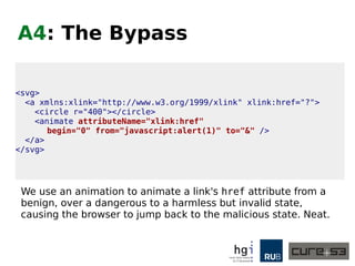 A4: The Bug
angular.forEach(attrs, function(value, key) {
var lkey = angular.lowercase(key); // < here!
var isImage = (tag === 'img' && lkey === 'src') || (lkey === 'background');
if (validAttrs[lkey] === true &&
(uriAttrs[lkey] !== true || uriValidator(value, isImage))) {
out(' ');
out(key);
out('="');
out(encodeEntities(value));
out('"');
}
}
);
As we can see, the lowercasing ruins the test – and even valid
attributes cannot pass. What a coincidence, that this happens
exactly for dangerous attributes here! Thanks, SVG!
 
