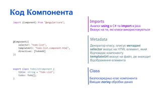 Код Компонента
 