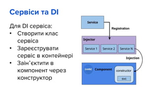 Сервіси та DI
Для DI сервіса:
• Створити клас
сервіса
• Зареєструвати
сервіс в контейнері
• Заін’єктити в
компонент через
конструктор
 