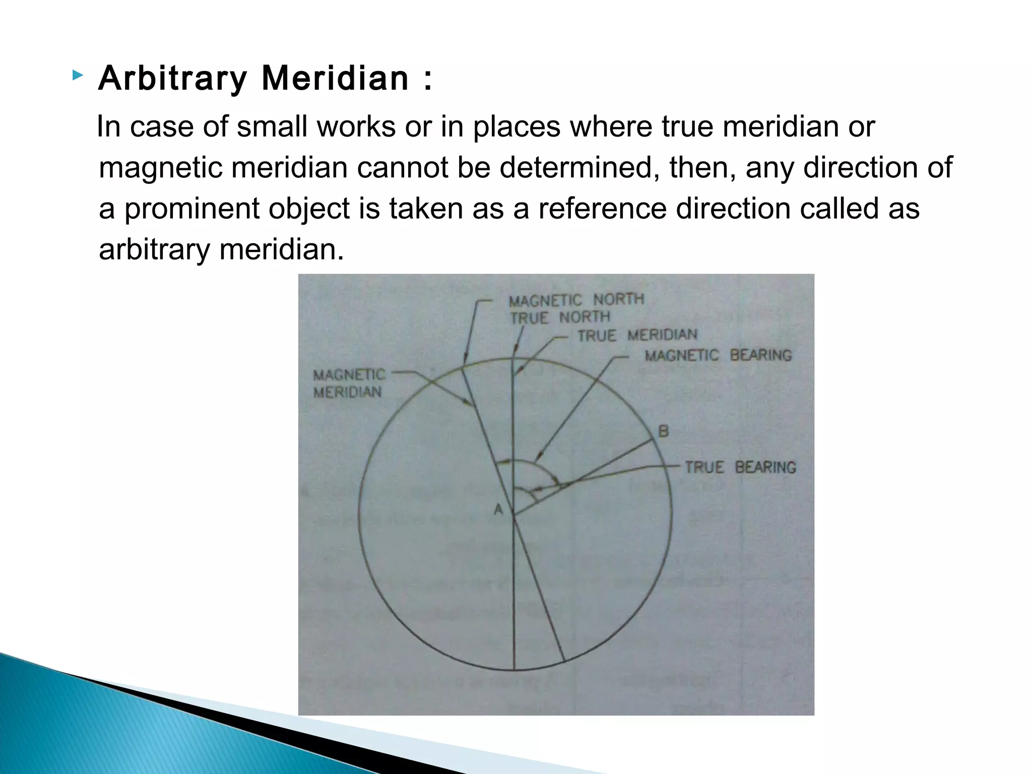  Arbitrary Meridian :
In case of small works or in places where true meridian or
magnetic meridian cannot be determined, then, any direction of
a prominent object is taken as a reference direction called as
arbitrary meridian.
 